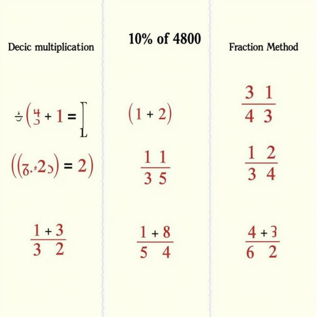 Calculating 10% of 4800 with Different Methods