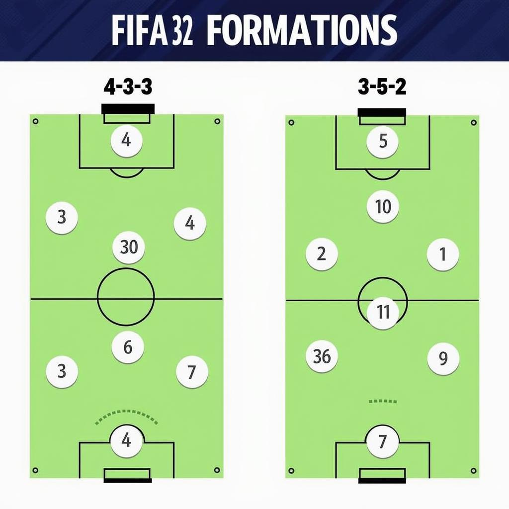 Cheick Doucouré in FIFA 23: Best Formations