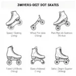 Choosing Dot Skates for Different Skating Styles