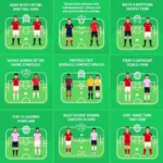 Choosing the Perfect Team for Your Game Soccer Tournament