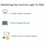 Comlink Login Troubleshooting Tips