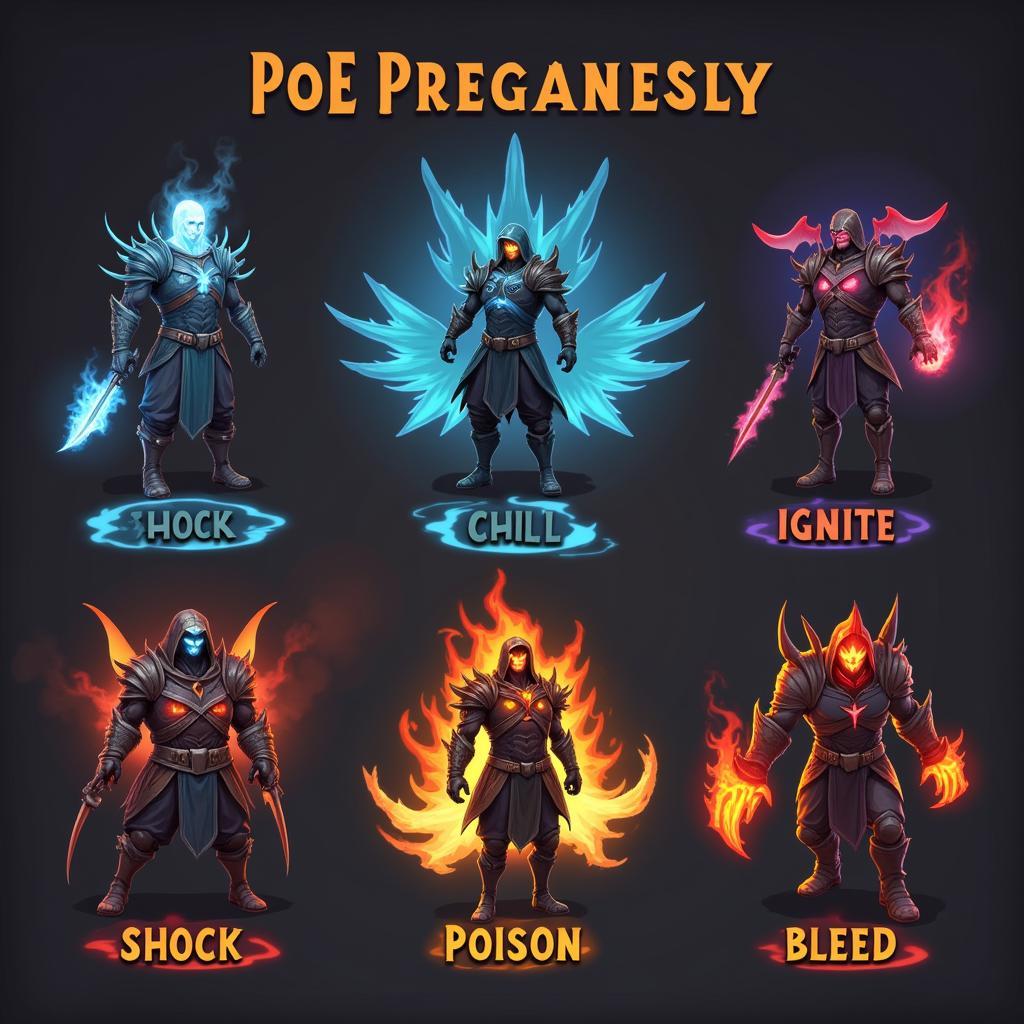 Common PoE Debuffs Examples