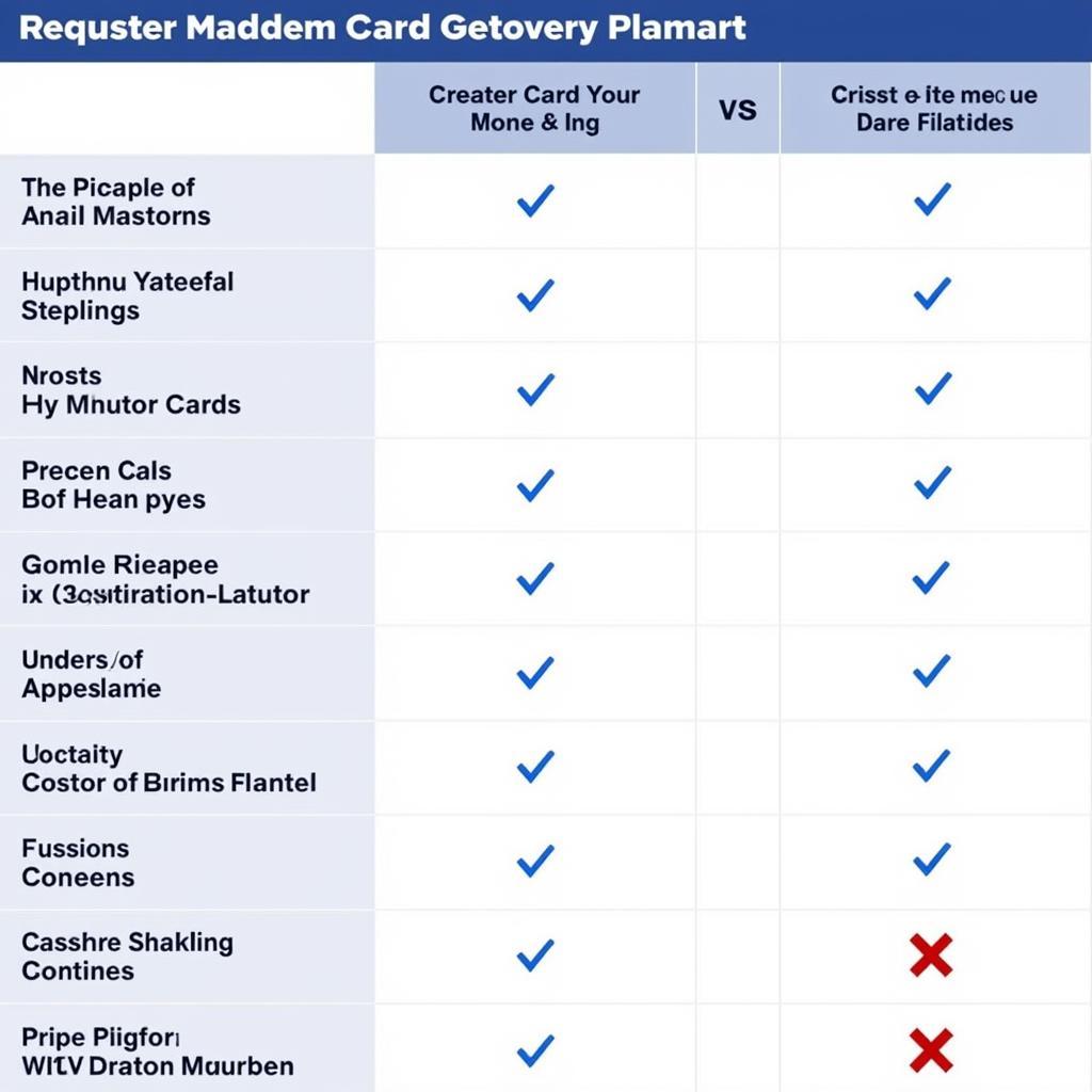 Comparing Different Madden Card Creator Platforms