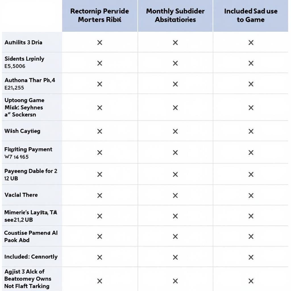 Comparing PS4 Lease to Own Deals