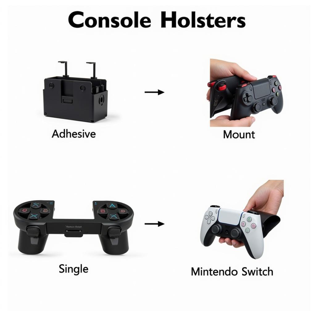 Various Types of Console Holsters