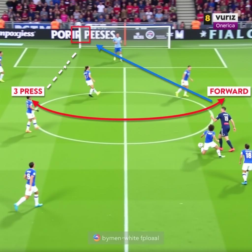 Strategies for Countering the 3 Press in FIFA