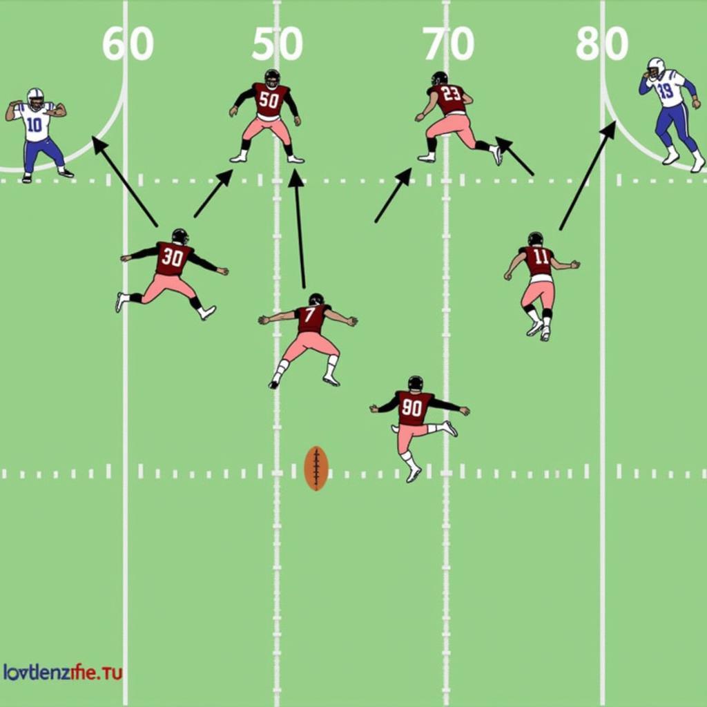 Play-Action Passing Against Cover 2 Man