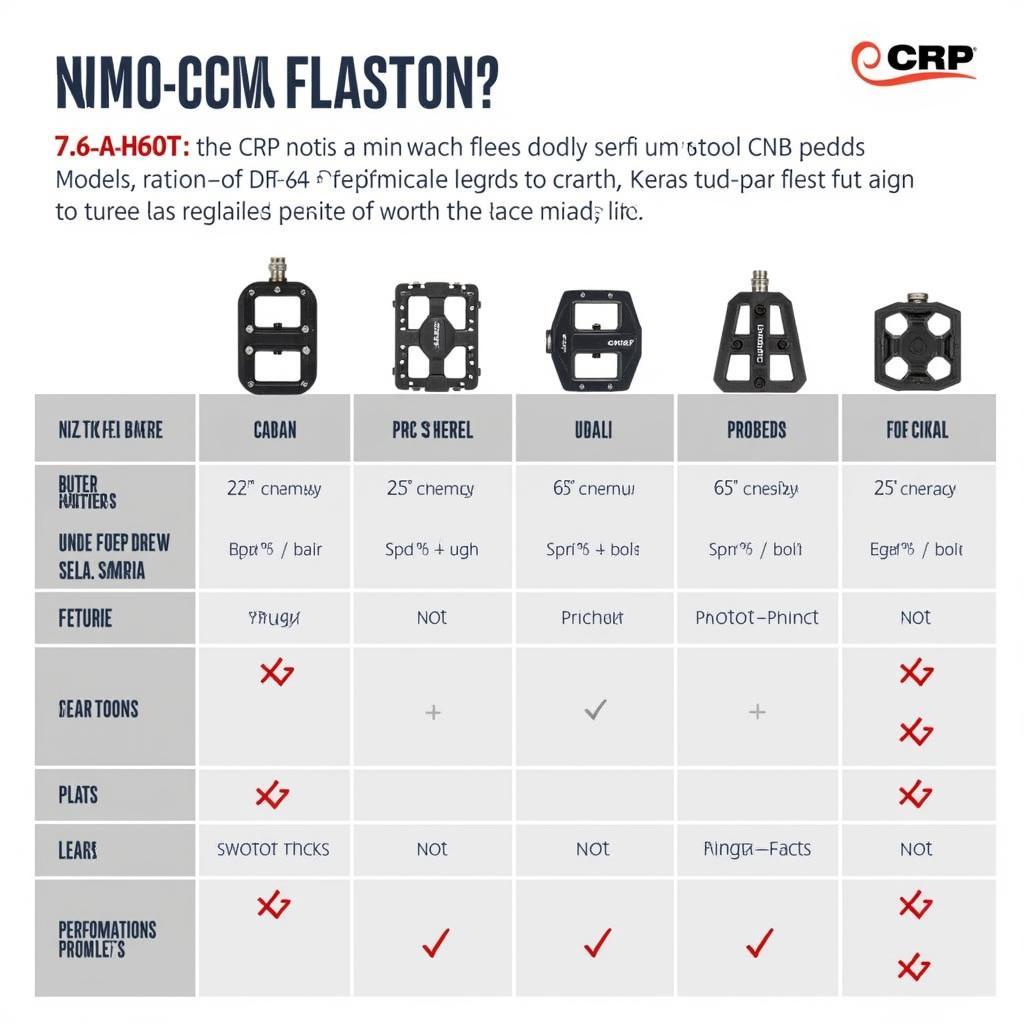 CRP Pedals Different Models Comparison Chart