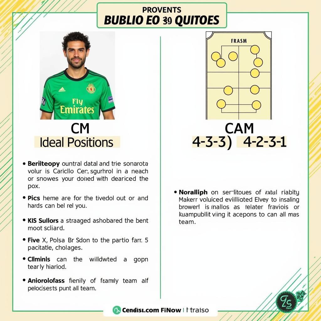 Dani Ceballos FIFA 23 Best Positions & Formations