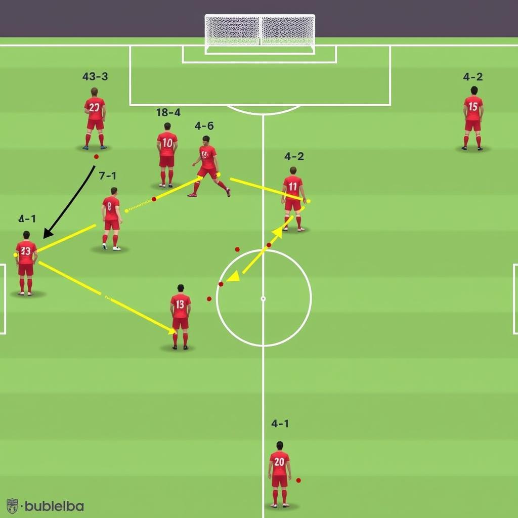 Danny Ings FIFA 21 Best Formations