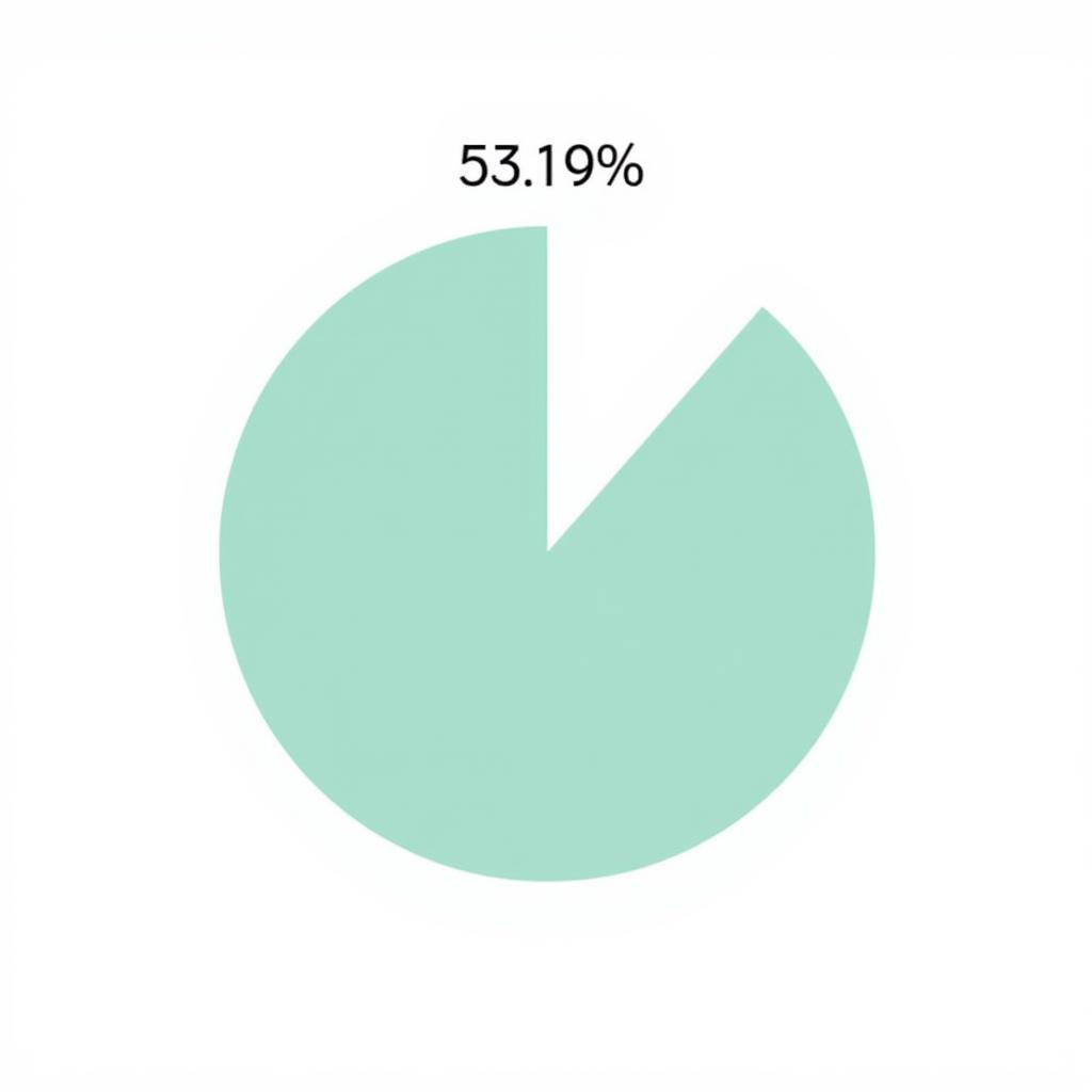 Data Analysis: Percentage Representation of 25 of 47