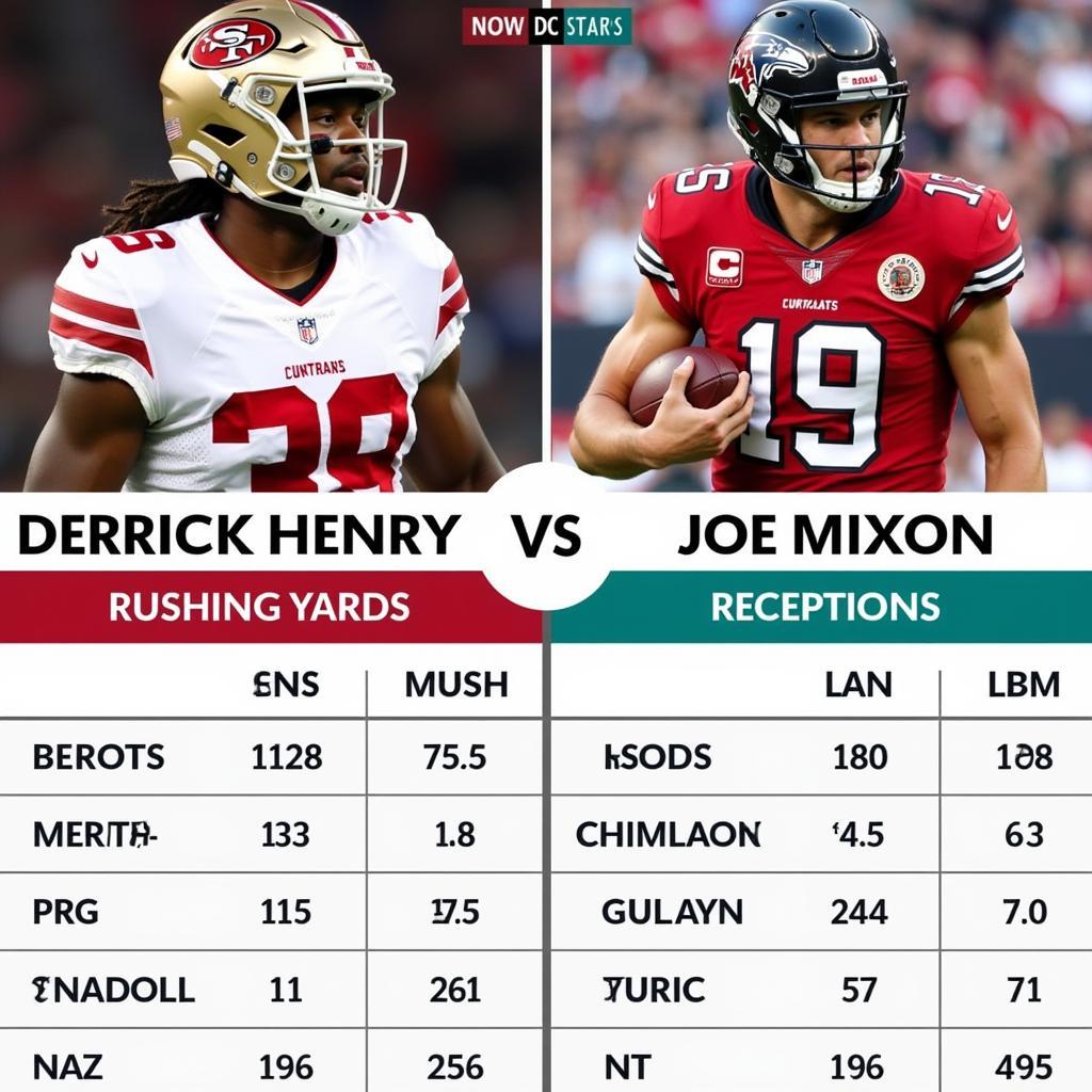 Derrick Henry vs. Joe Mixon Fantasy Football Comparison