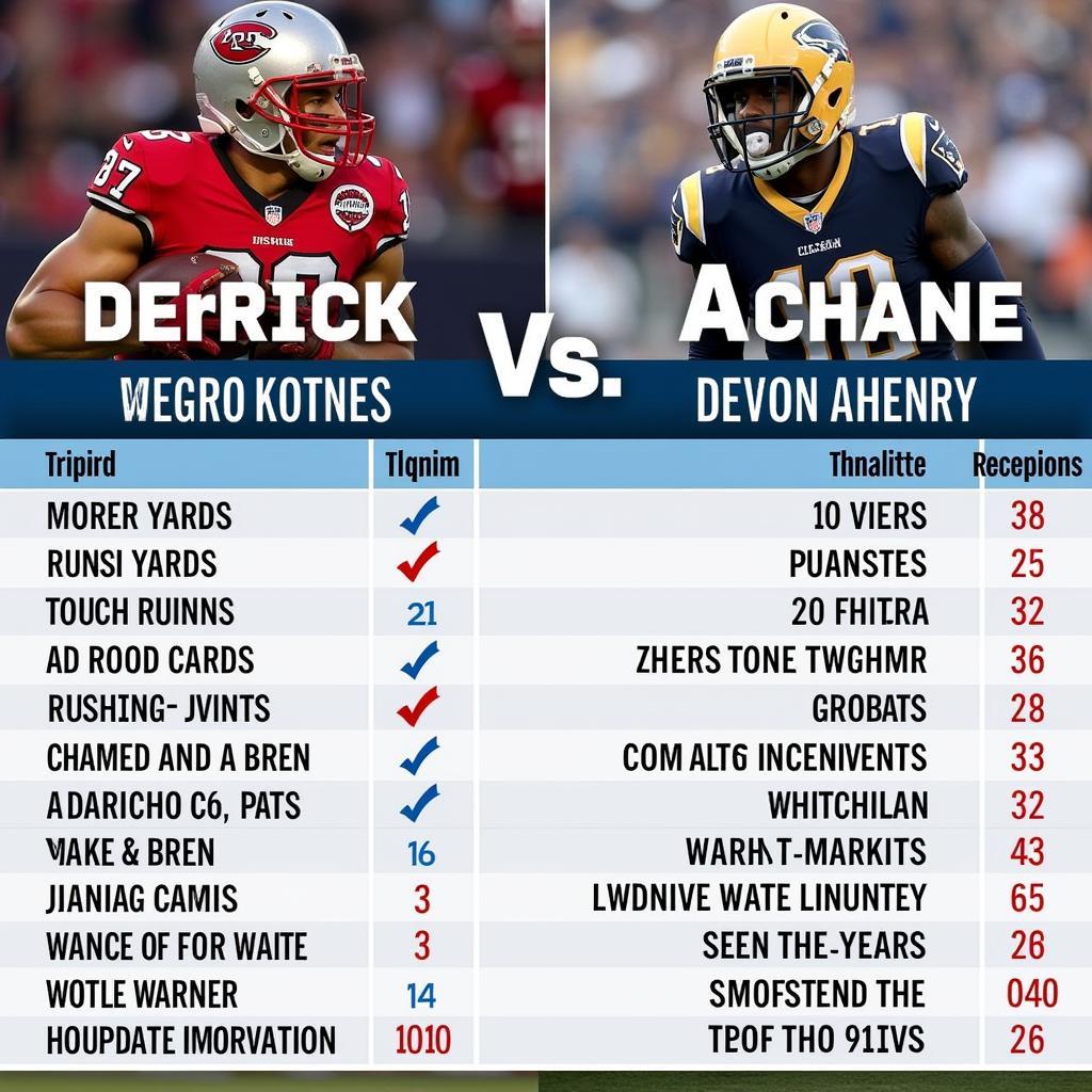 Derrick Henry and Devon Achane comparison for fantasy football