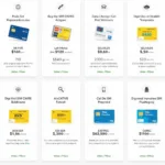 Digi Mobil Italia SIM Card Options and Packages