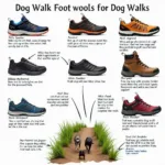 Dog walk shoes for urban and trail environments