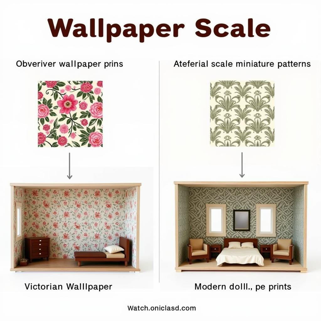 Dollhouse Wallpaper Scale Comparison