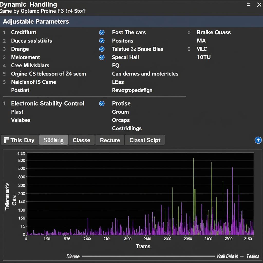 Dynamic Handling Package Tuning