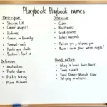 Examples of Effective Playbook Names