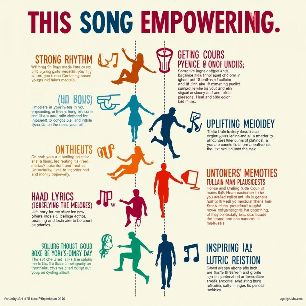 Elements of Empowering Music