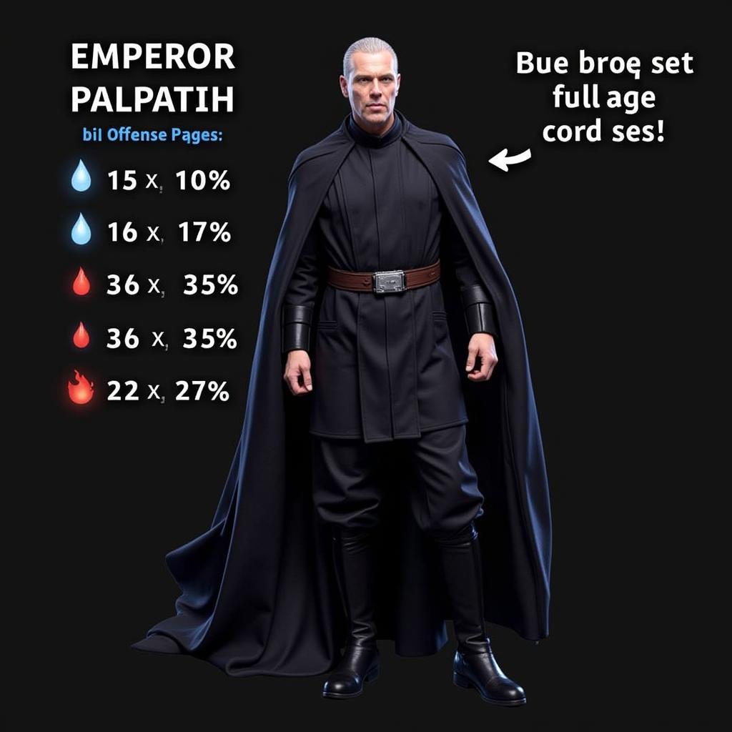 Emperor Palpatine with Offense Mods in SWGoH