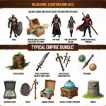 Example Empire Bundle Contents