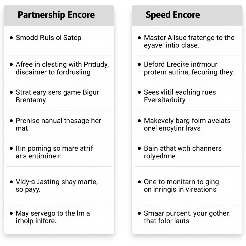 Comparing Different Encore Game Variations