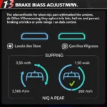 F1 23 Canada Wet Setup Brake Balance