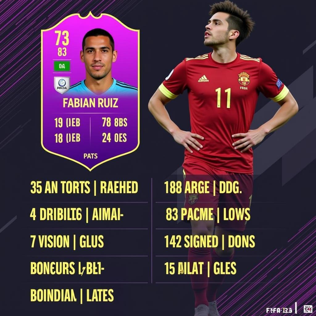 Fabian Ruiz FIFA 23 In-Game Stats