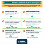 Fantasy Football Draft Strategy