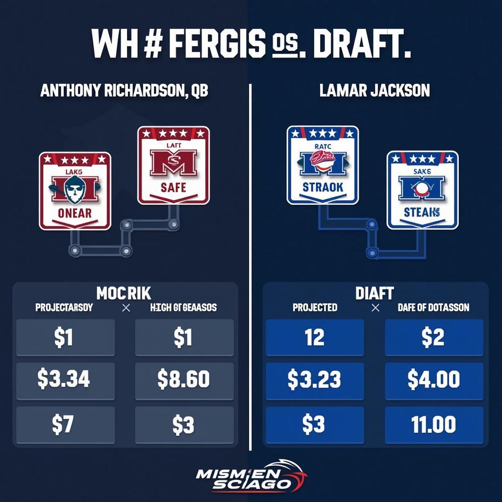 Fantasy Football Draft Strategy: Richardson vs. Jackson