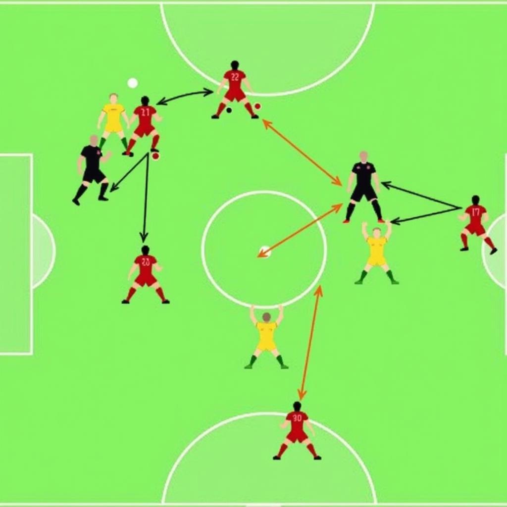 Feyenoord 4-2-3-1 Formation in Midfield Battle