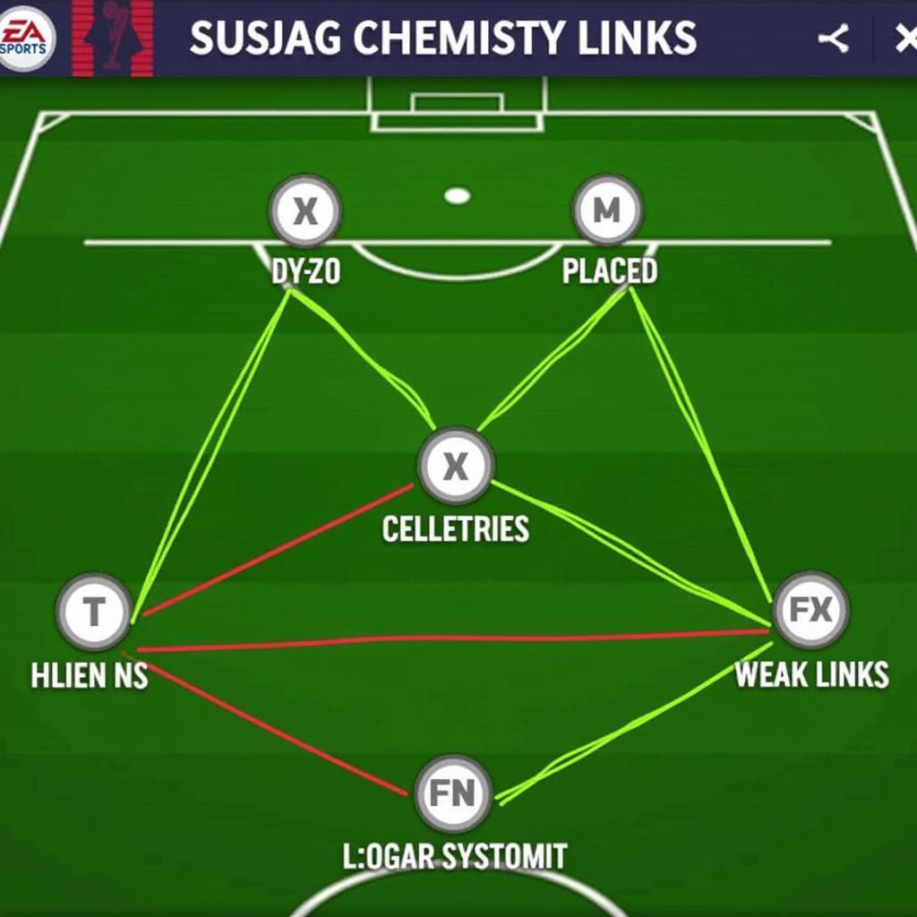 FIFA 21 Squad Builder Chemistry Example