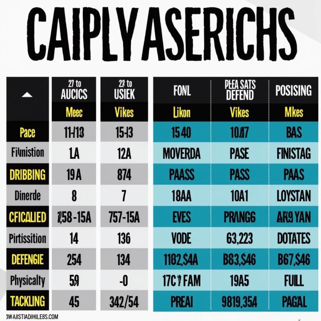 FIFA Compare Key Metrics