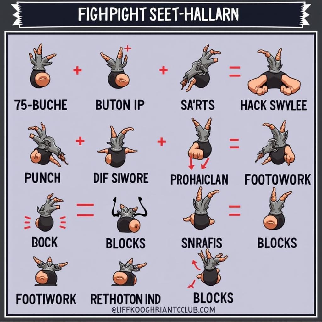 Fight Night Club Controls Guide