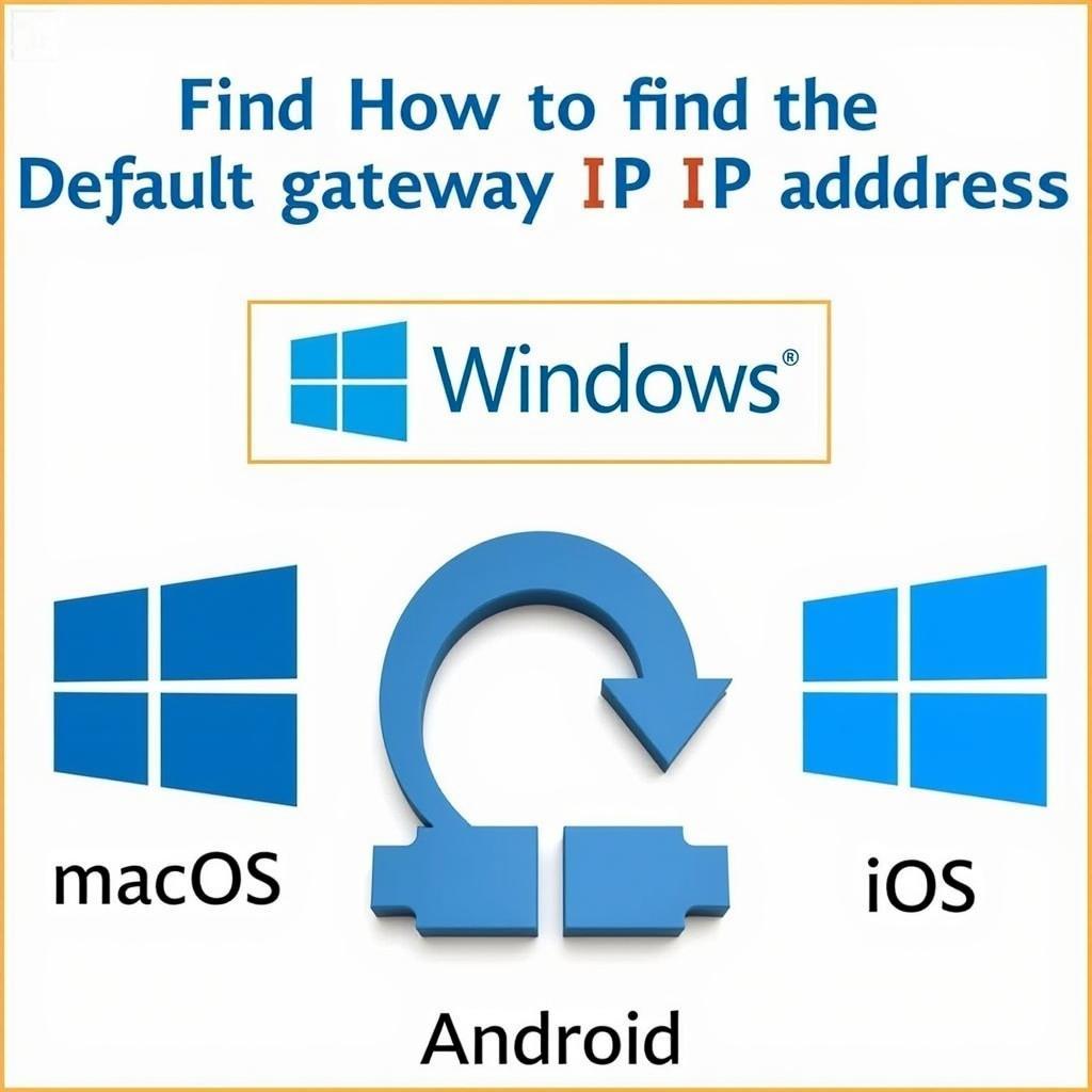 Finding your router's IP address