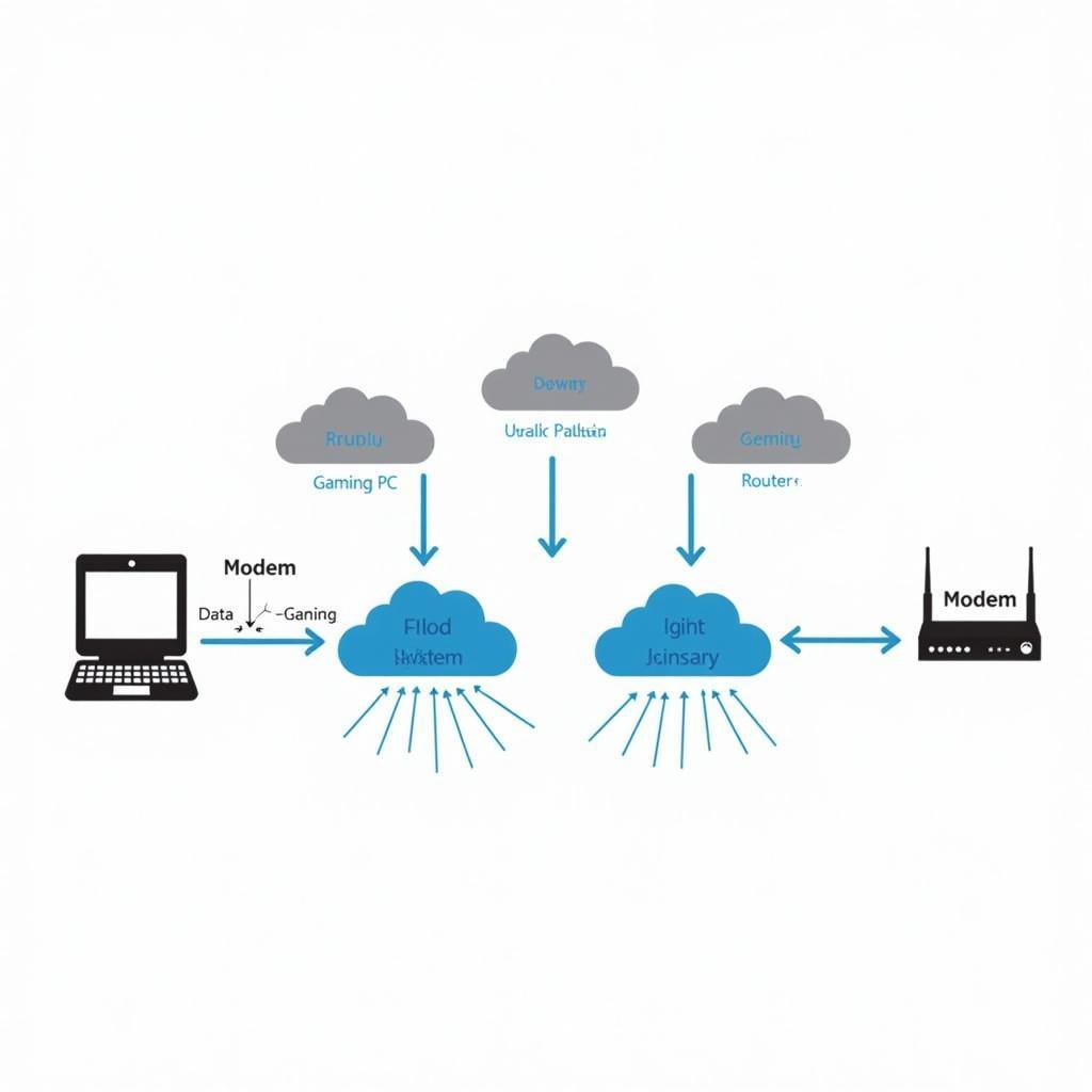 Flood Switch Network Diagram