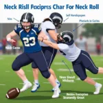 Football Neck Support Importance