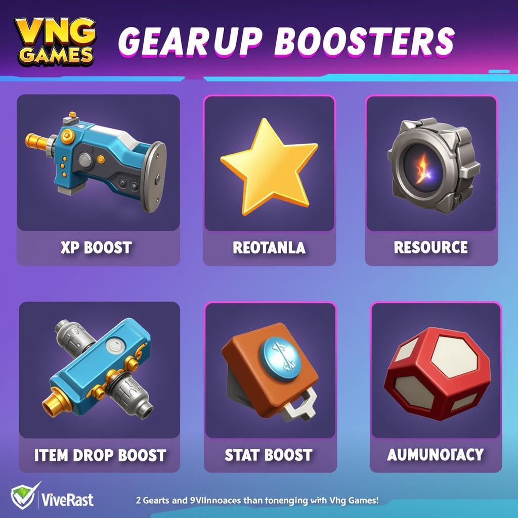 Types of Gearup Boosters in VNG Games