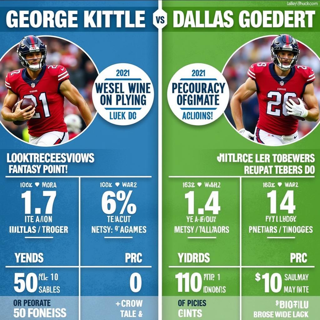 George Kittle and Dallas Goedert Comparison