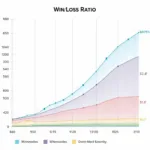 Glory 88 Win/Loss Ratio Analysis Example