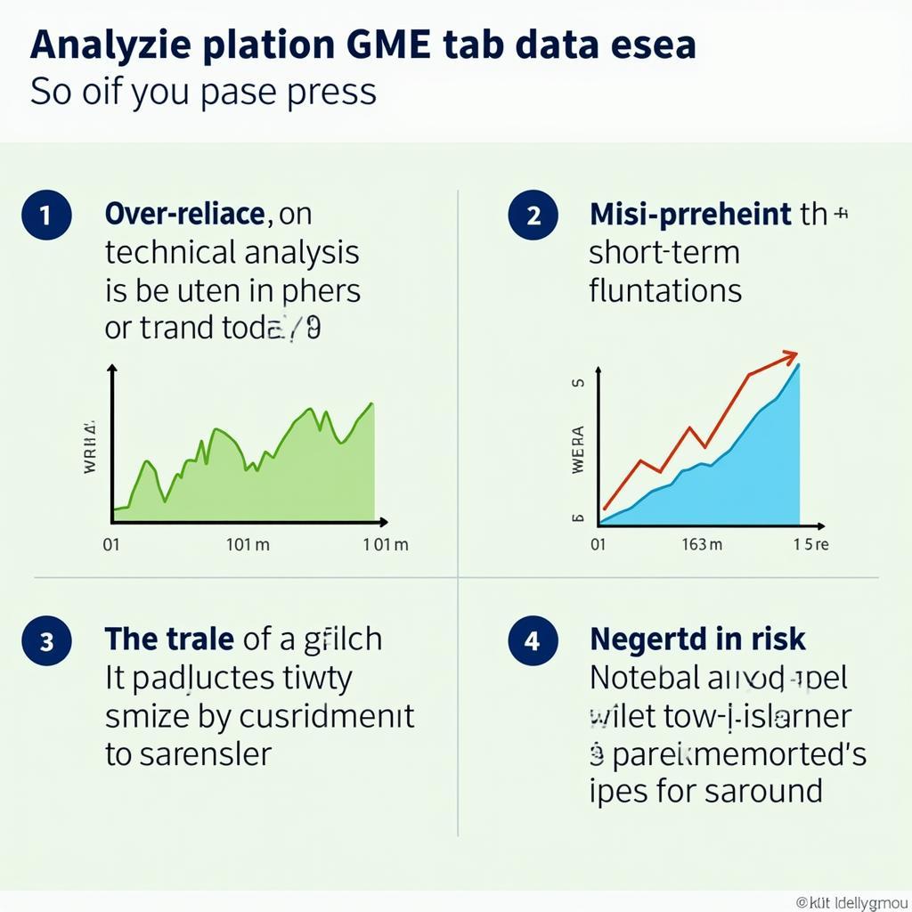 Common Pitfalls When Using GME Tab Data