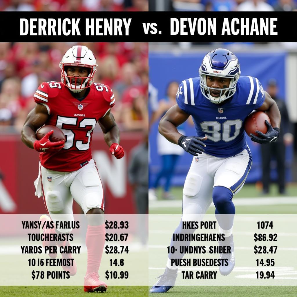 Derrick Henry and Devon Achane Comparison