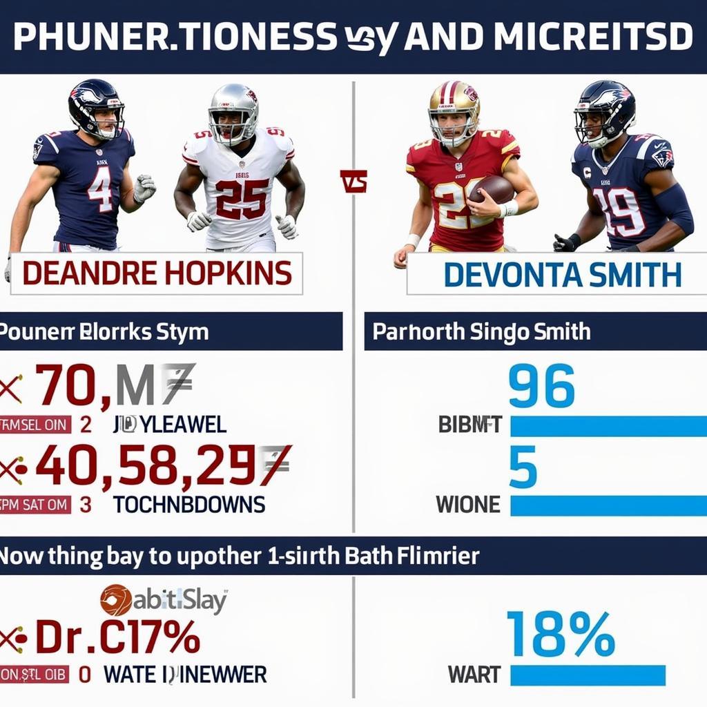 Hopkins vs Smith in Fantasy Football