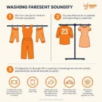 How to Care for Your Ivy Park Orange Jersey