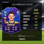 Jack Harrison FIFA 23 In-Game Stats