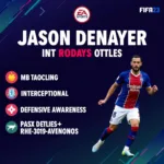 Jason Denayer FIFA 23 Defensive Stats