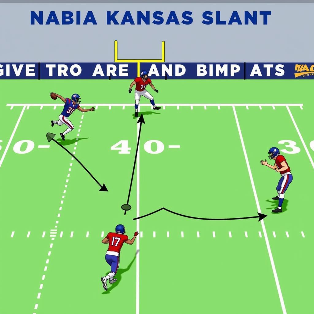 Successful Execution of a Kansas Slant Play