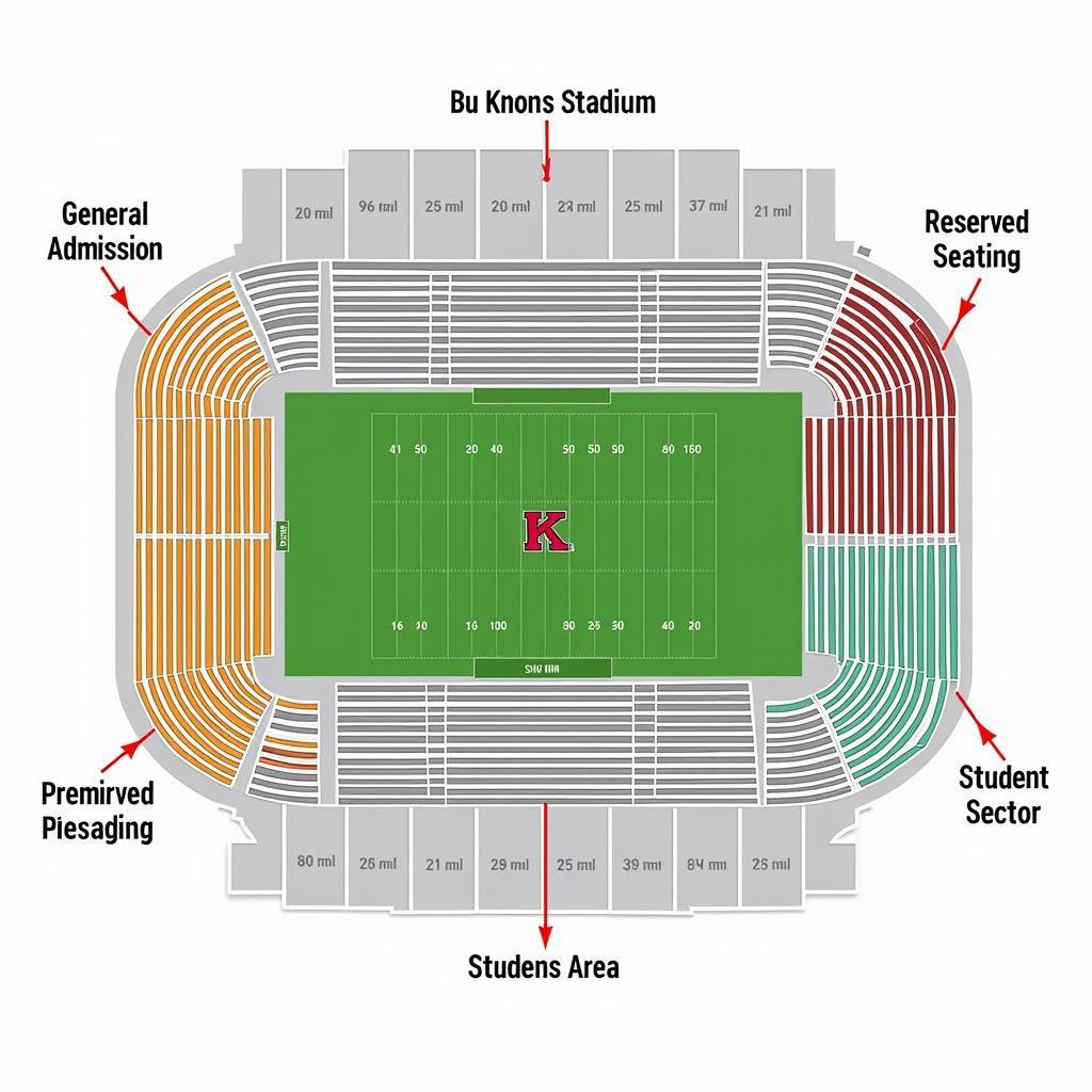 Kansas State Football Stadium Overview