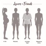 Lovers + Friends Tops for Different Body Types