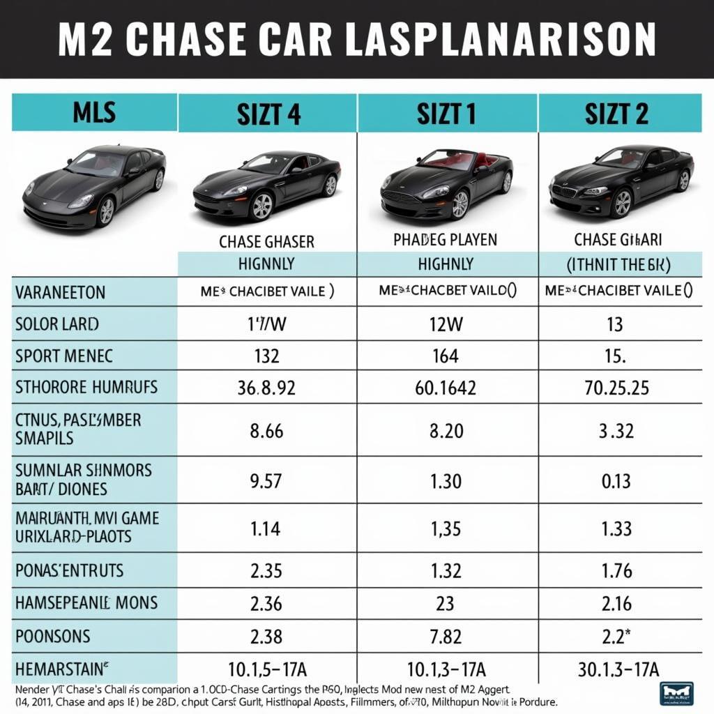 M2 Chase Car Different Models Comparison